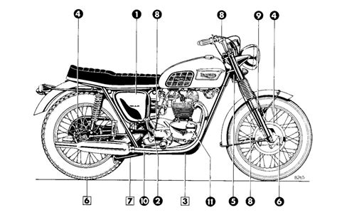 triumph parts diagrams